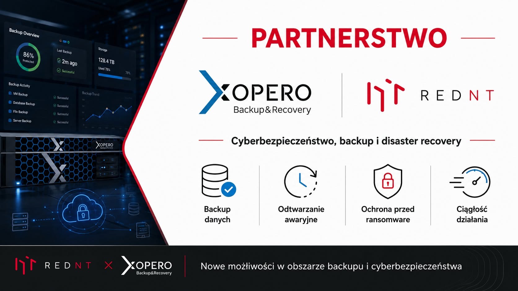 Partnerstow firmy Xopero z REDNT